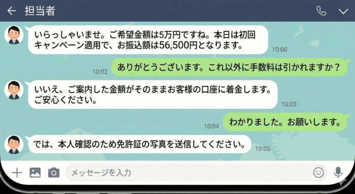 LINE申込み